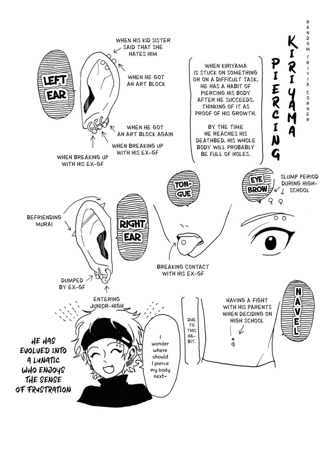 Page 3 Chapter 21.6 Murai in Love