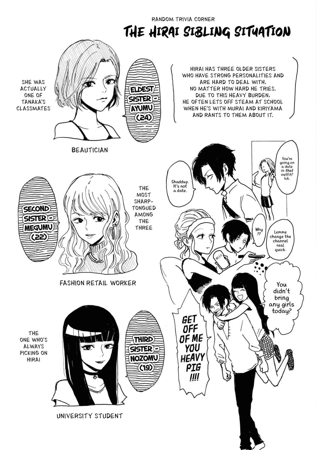 Page 4 Chapter 21.6 Murai in Love