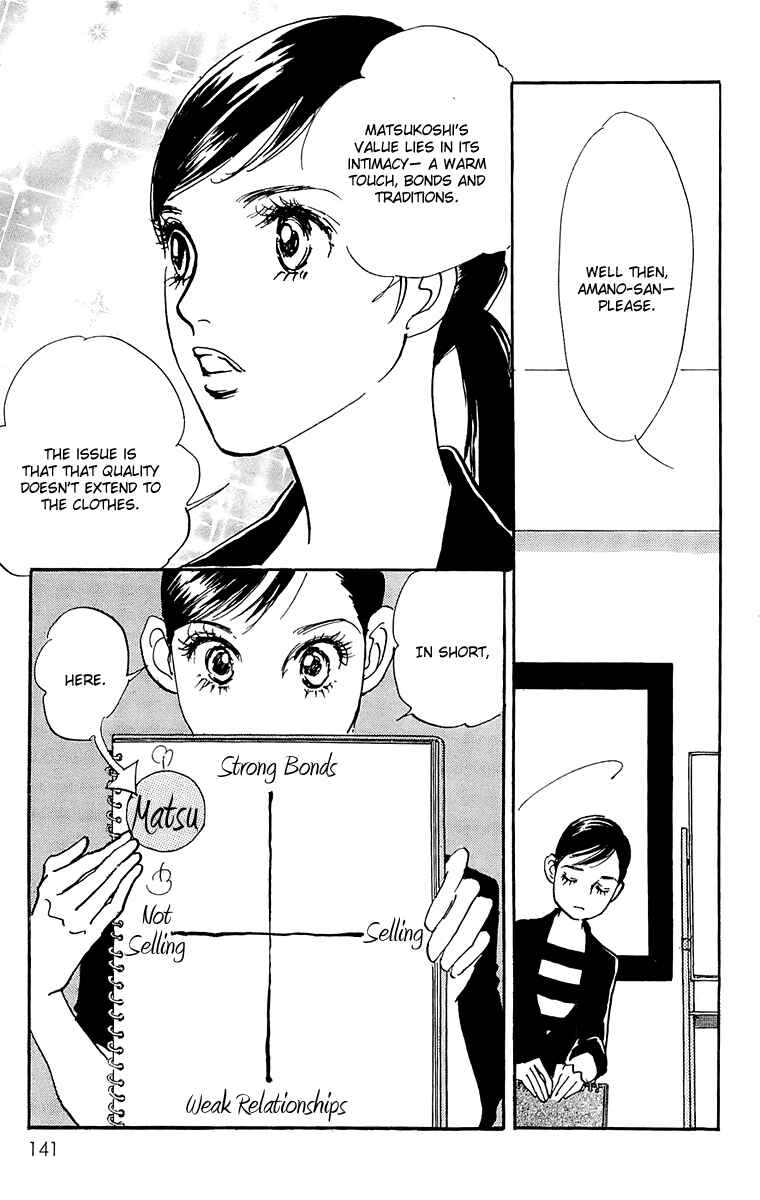 Page 10 Chapter 59 Real Clothes