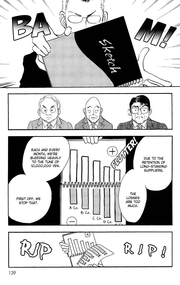 Page 8 Chapter 59 Real Clothes