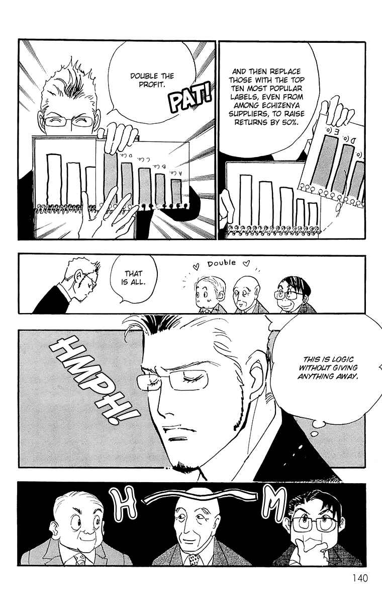 Page 9 Chapter 59 Real Clothes