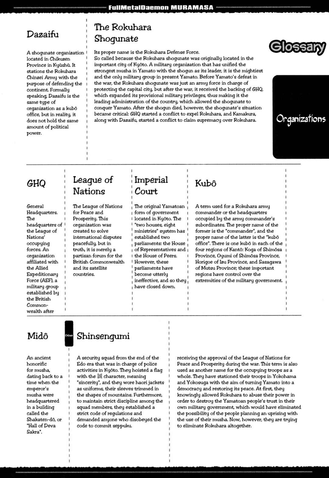 Page 23 Chapter 2 Full Metal Daemon Muramasa: The Demon World