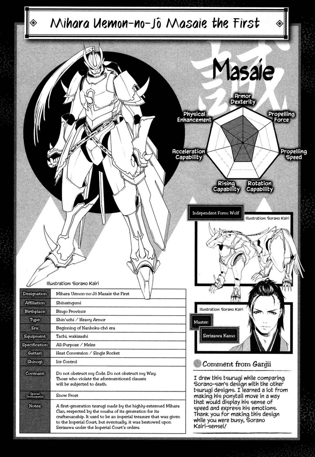 Page 24 Chapter 2 Full Metal Daemon Muramasa: The Demon World