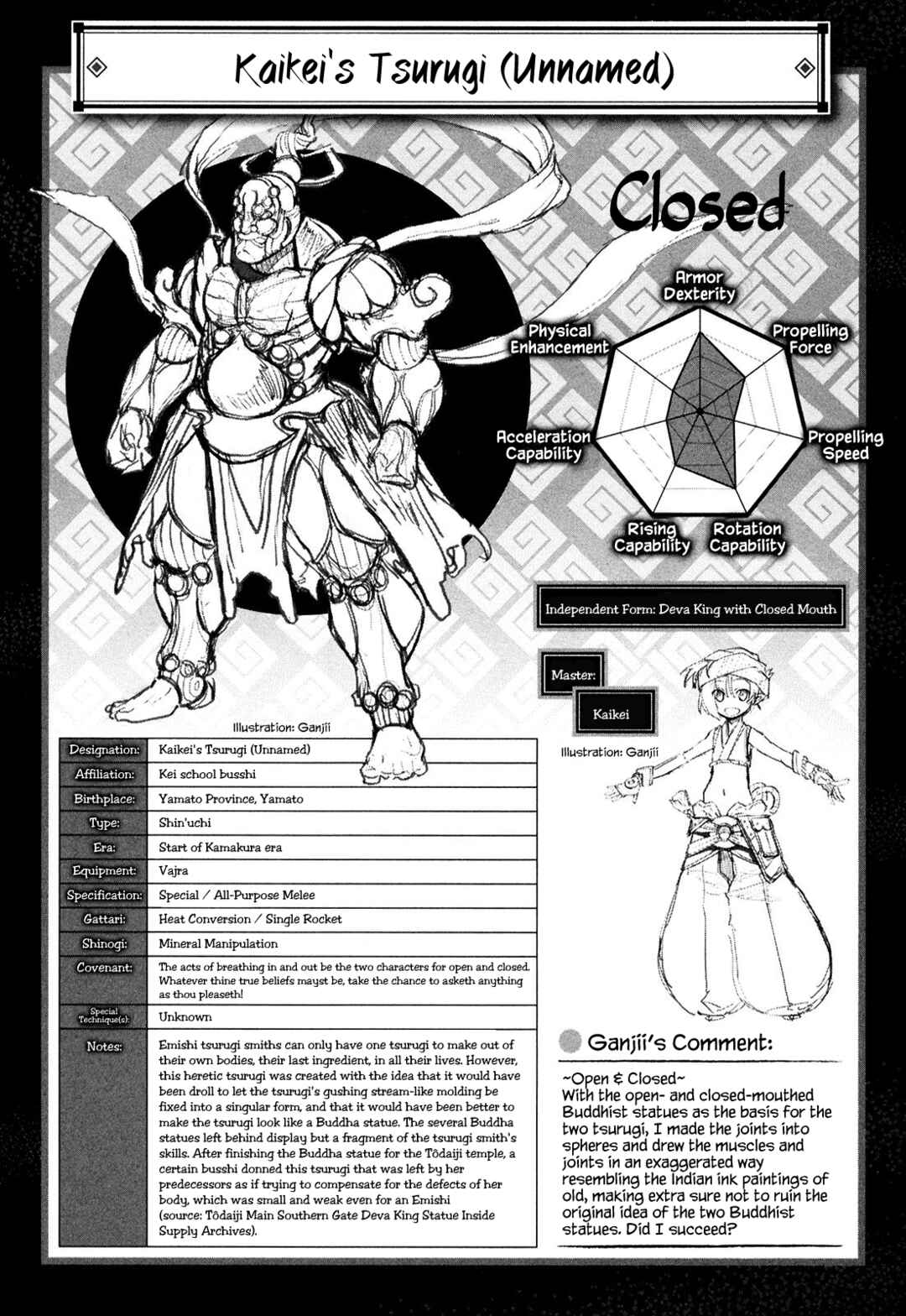Page 30 Chapter 8 Full Metal Daemon Muramasa: The Demon World