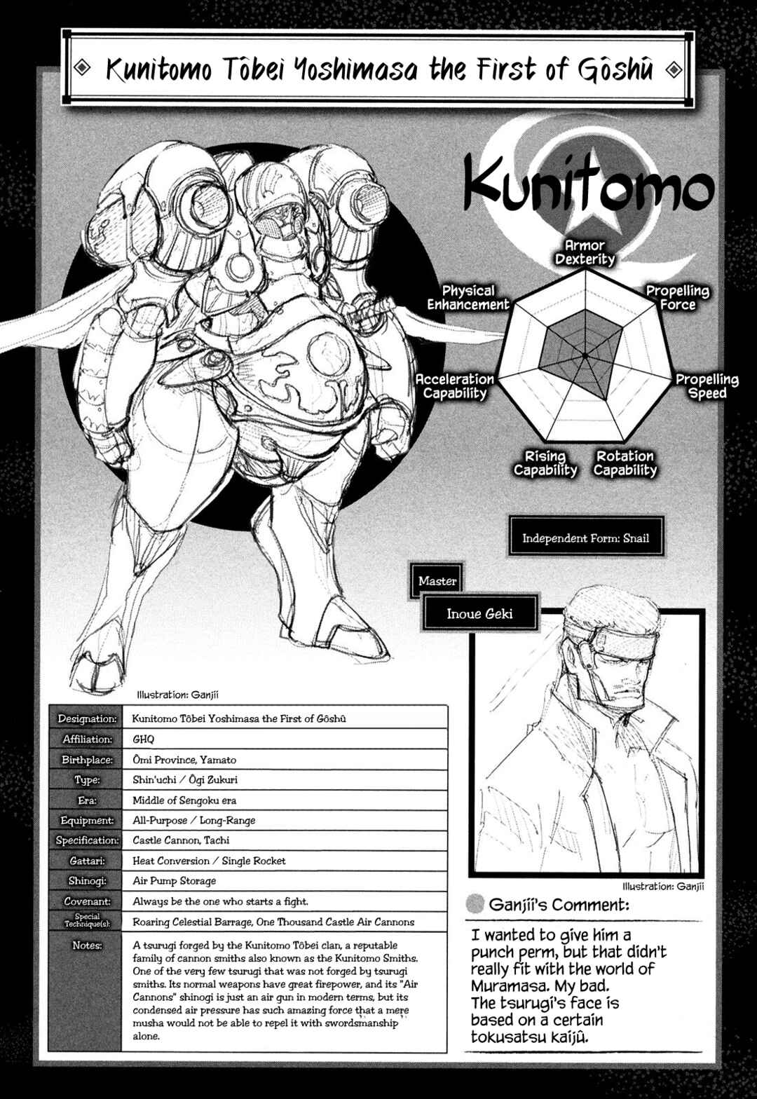 Page 35 Chapter 15 Full Metal Daemon Muramasa: The Demon World