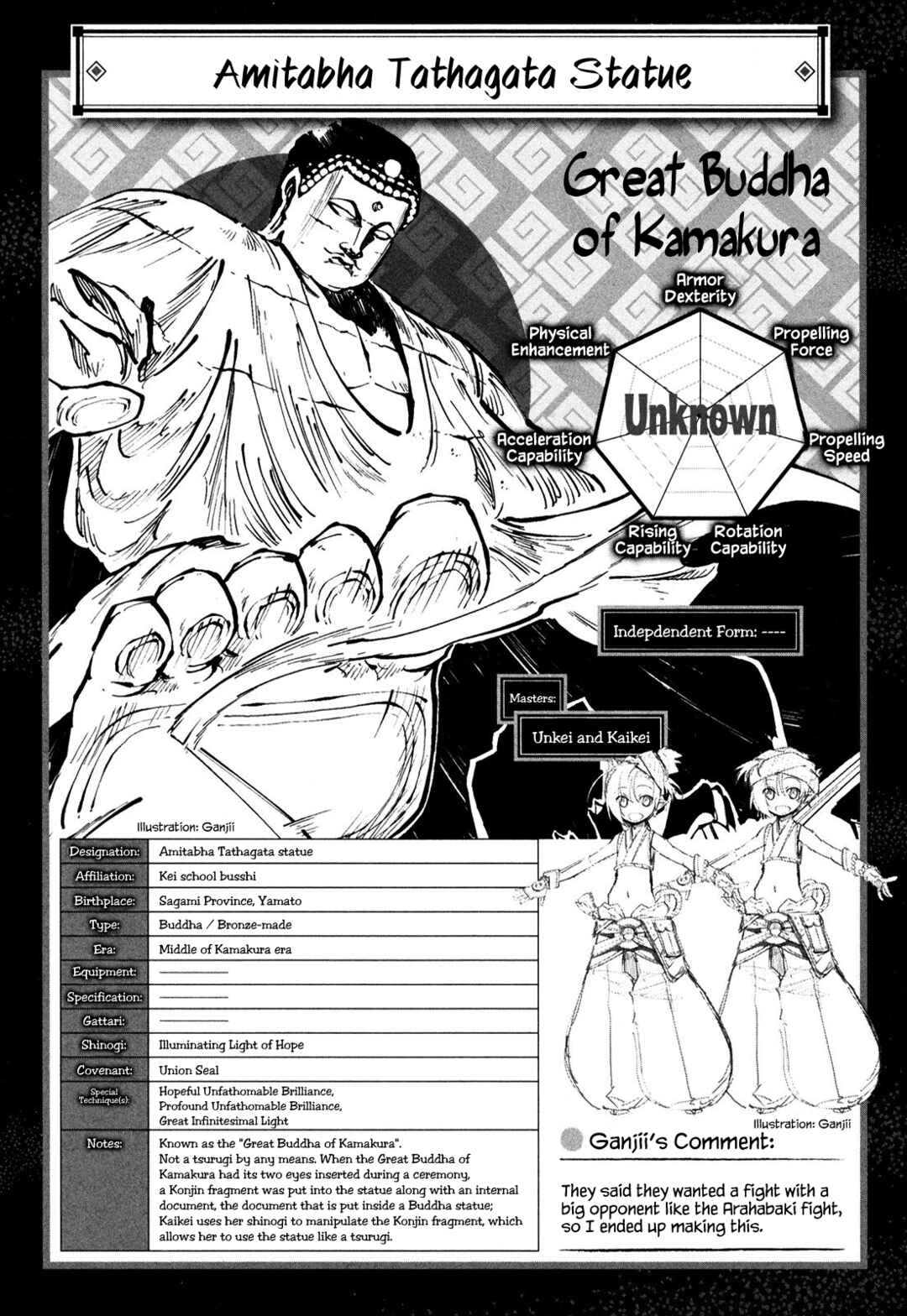 Page 26 Chapter 9 Full Metal Daemon Muramasa: The Demon World