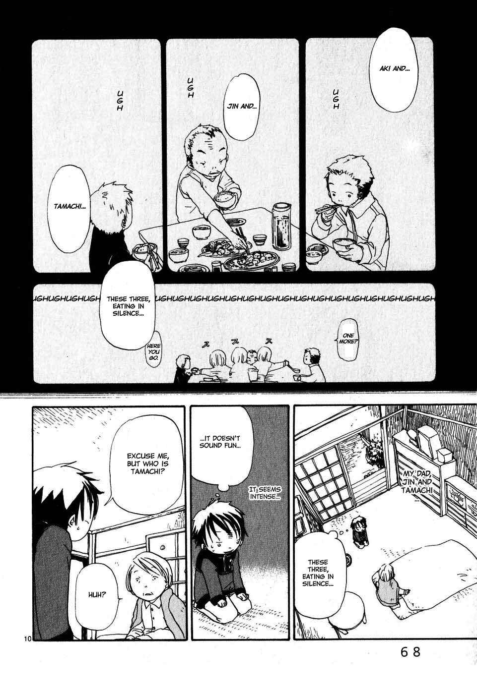 Page 10 Chapter 3 Saturn Apartments
