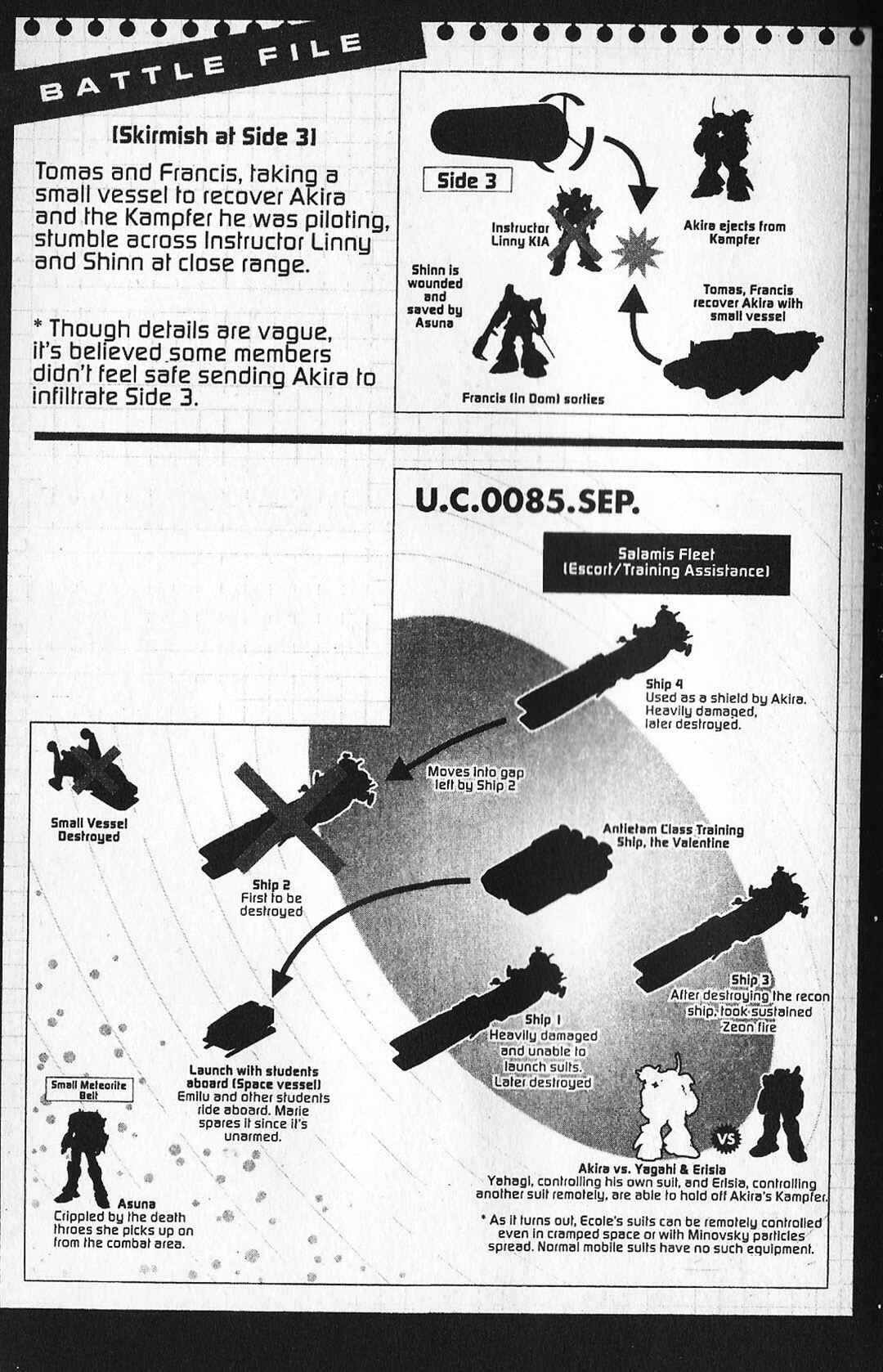 Page 32 Chapter 20 Mobile Suit Gundam - École du Ciel