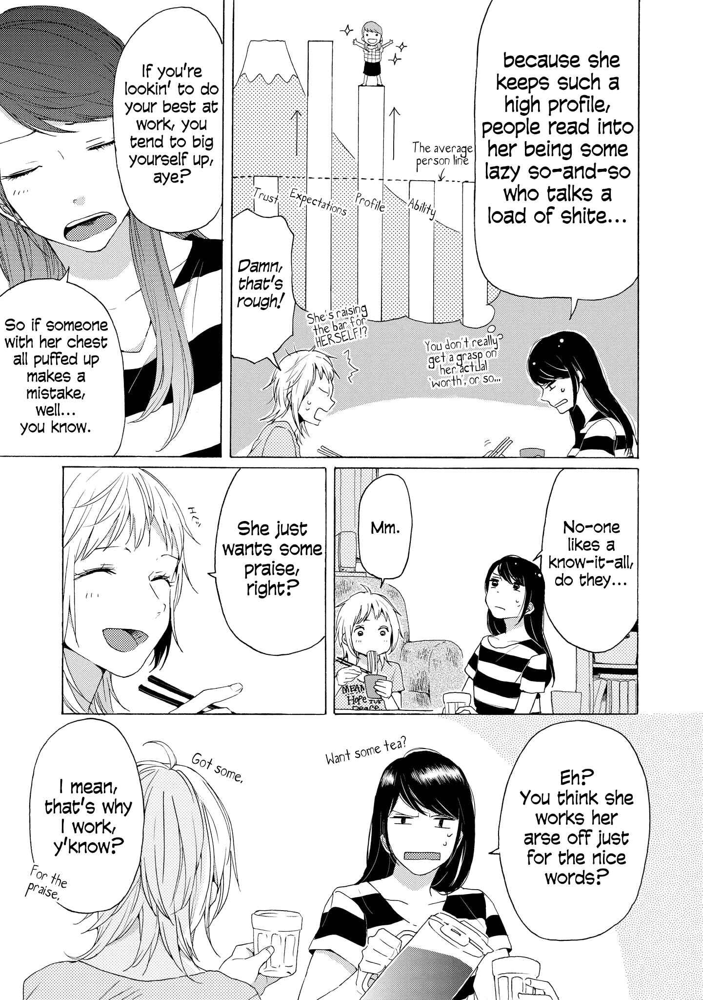 Page 24 Chapter 5 2DK, G-pen, Alarm clock.