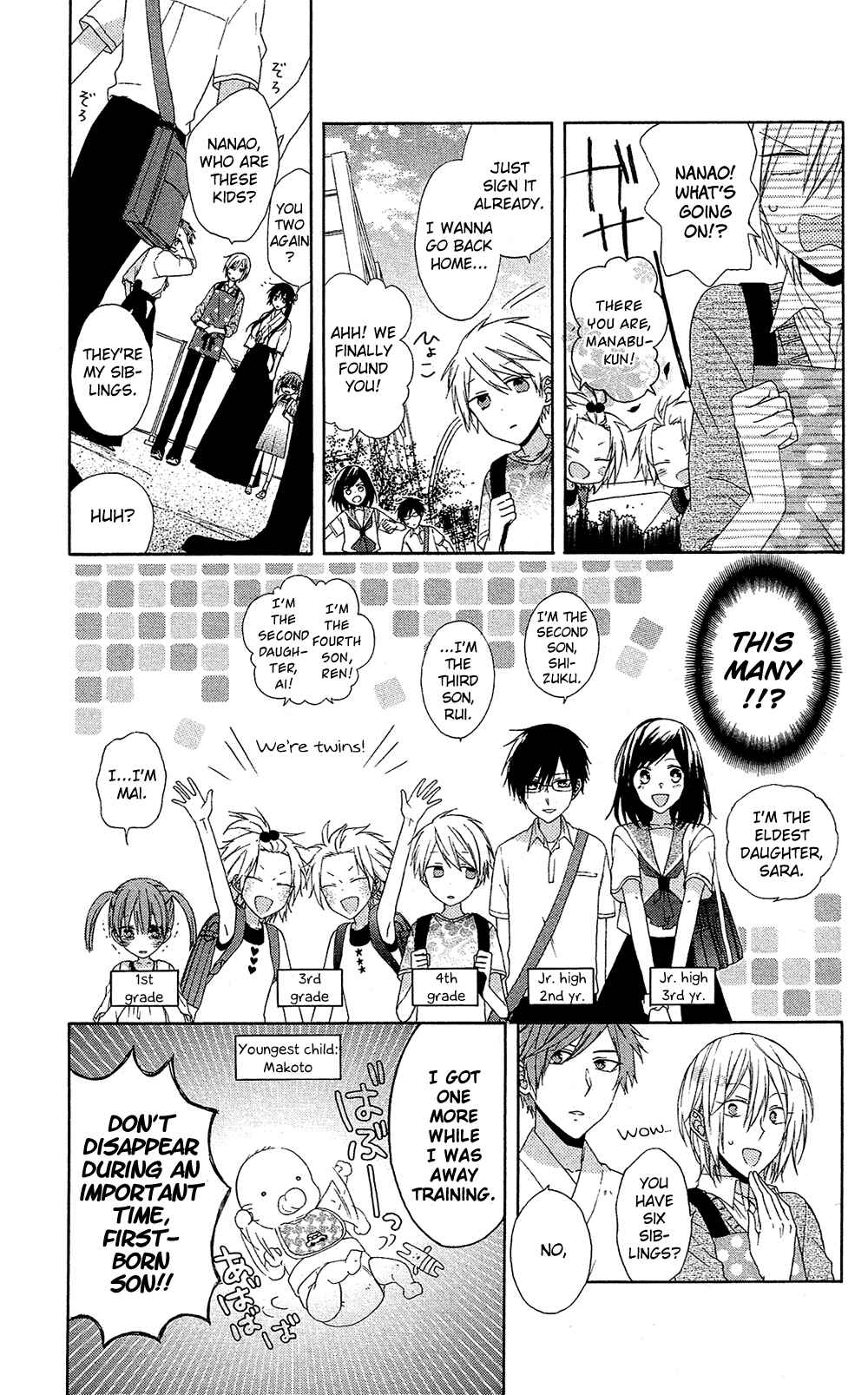 Page 14 Chapter 5 Mizutama Honey Boy