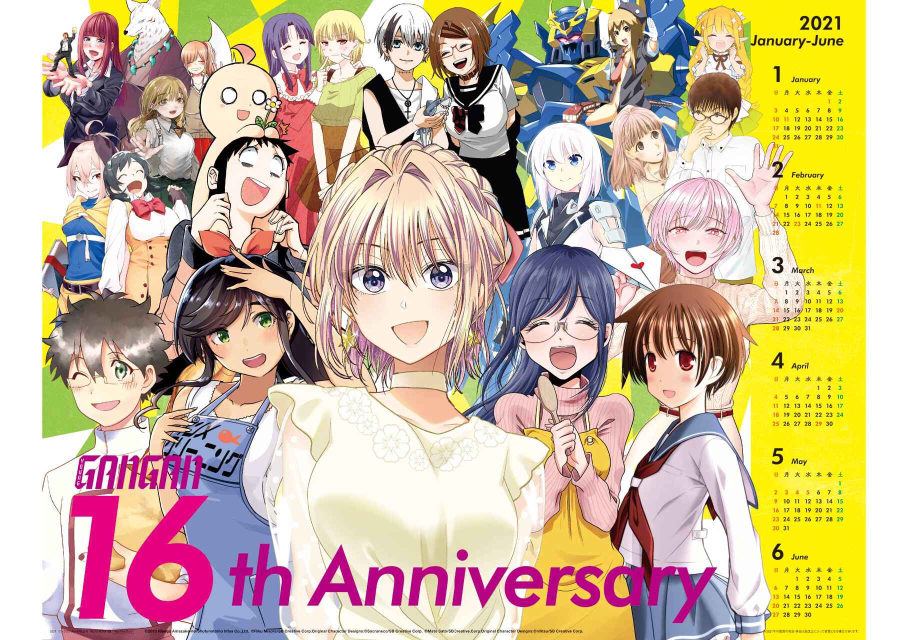Page 14 Chapter 17 Bukiyou na Senpai.