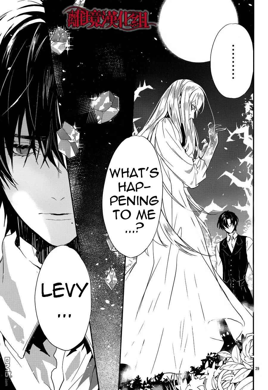 Page 30 Chapter 3 Rosen Blood