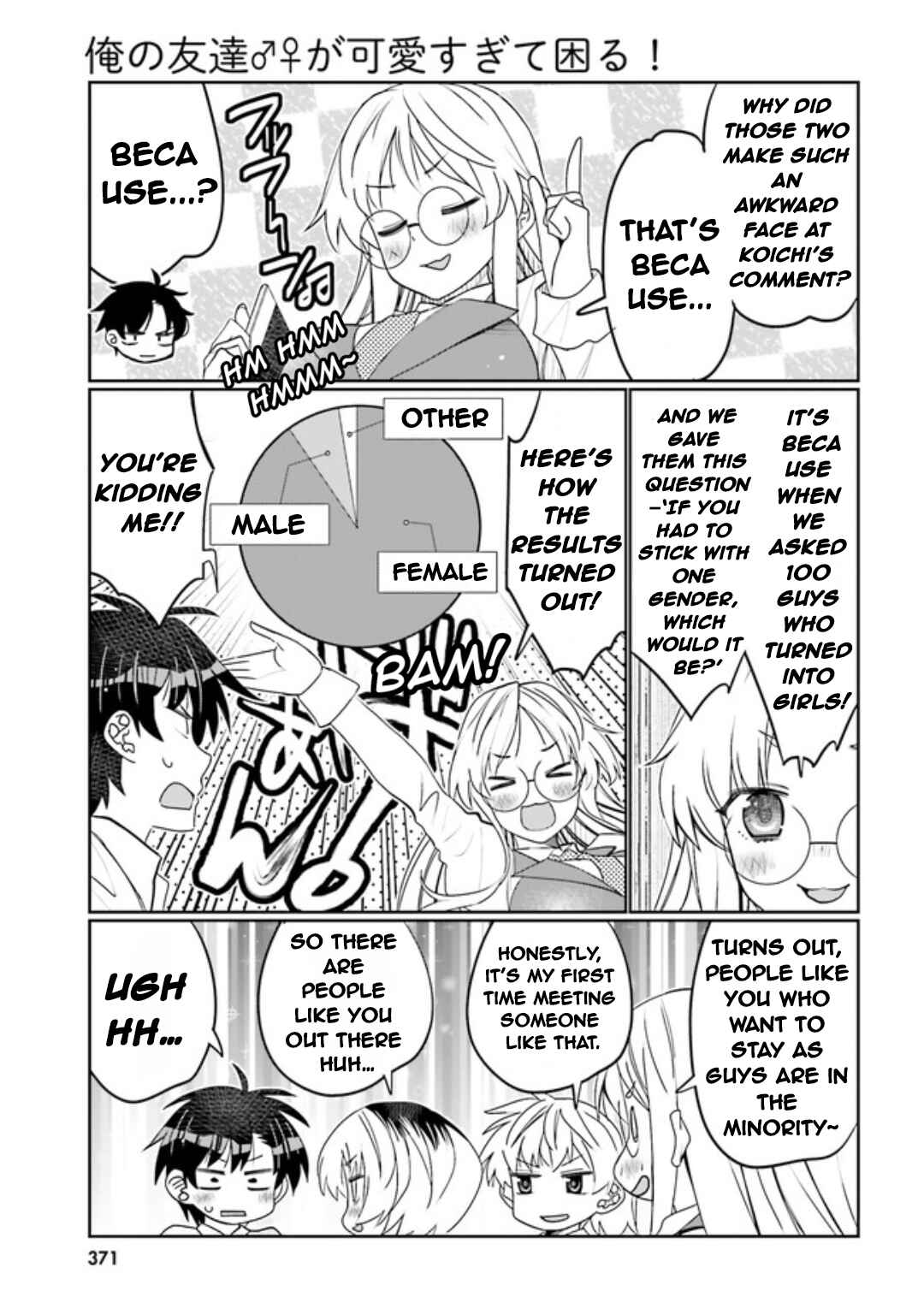 Page 11 Chapter 46 Ore no tomodachi ♂♀ ga kawai sugite komaru!