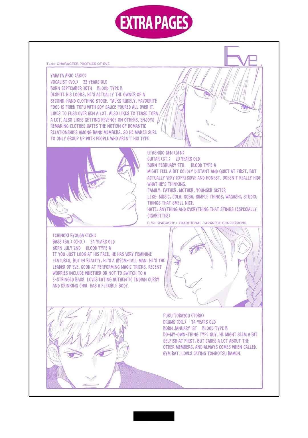 Page 15 Chapter 5.5 Shout Loud My Heart