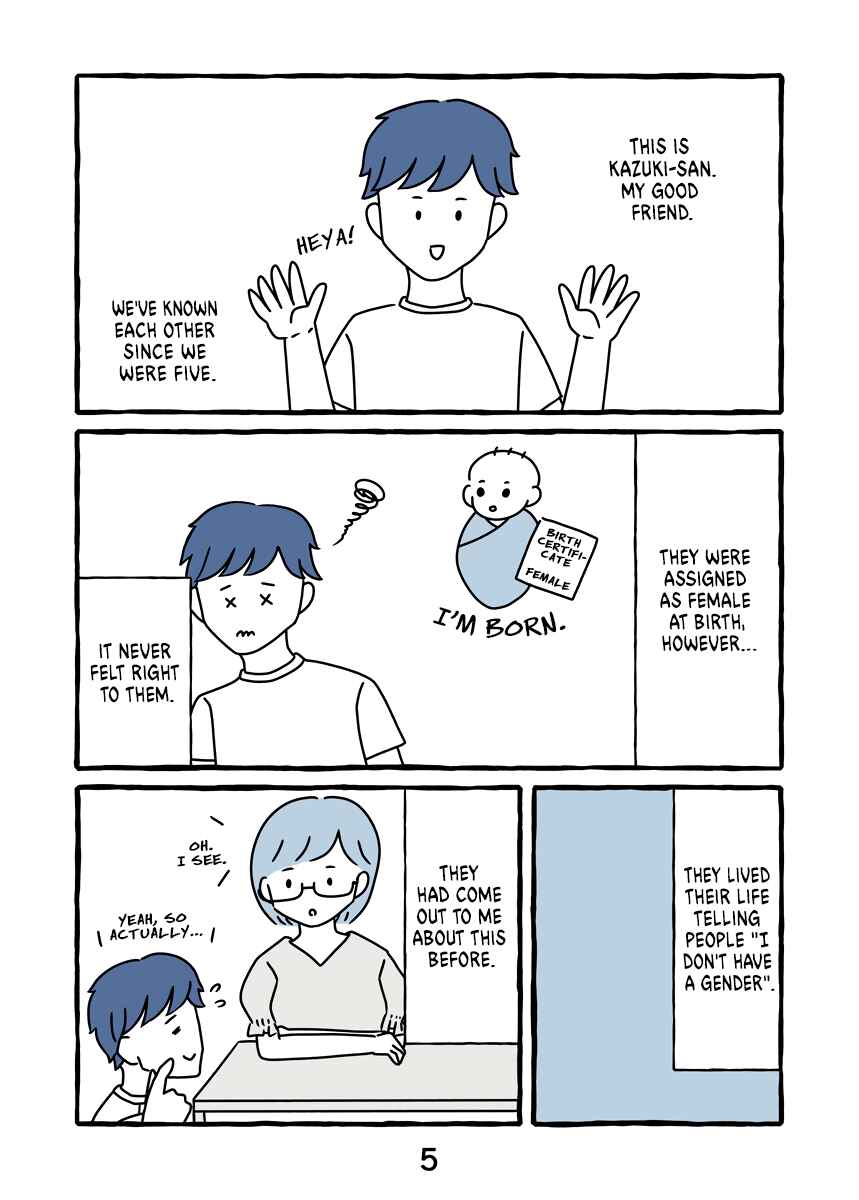 Page 6 Chapter 0 Onna no Karada ga Iya nano de Mune o Torimashita