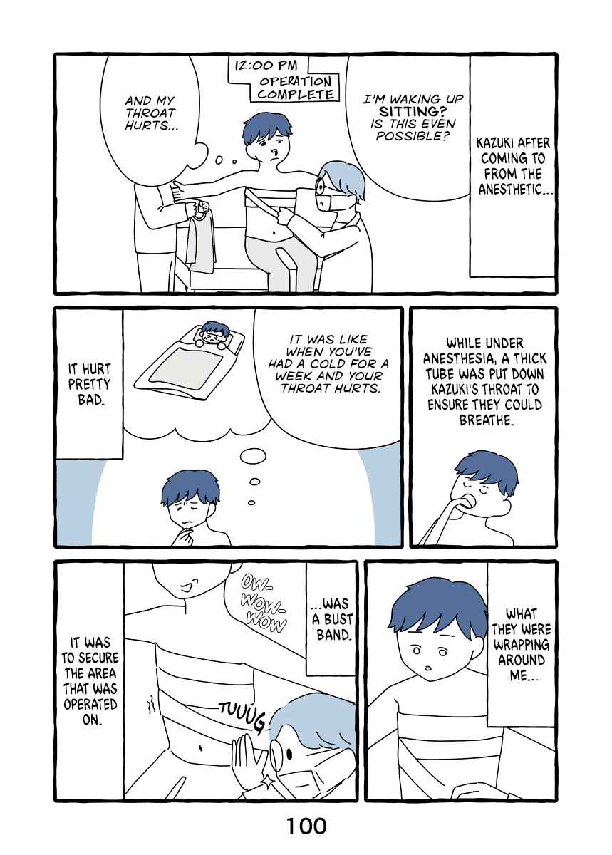 Page 2 Chapter 5 Onna no Karada ga Iya nano de Mune o Torimashita