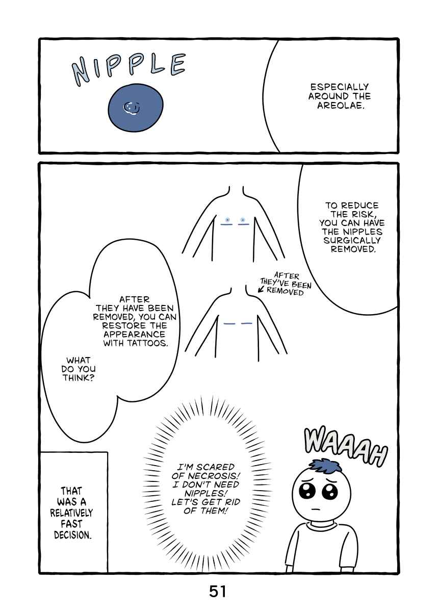 Page 16 Chapter 2 Onna no Karada ga Iya nano de Mune o Torimashita