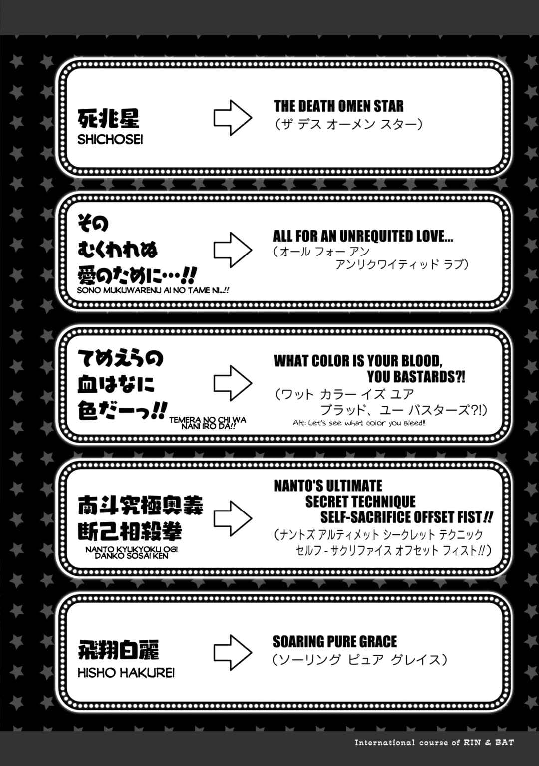 Page 11 Chapter 2 Fist of the North Star: BBQ Flavor
