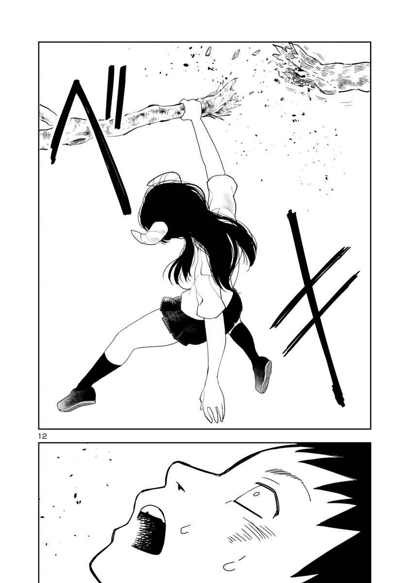 Page 10 Chapter 7 Mino-san no Sore, Sawattemo Ii?