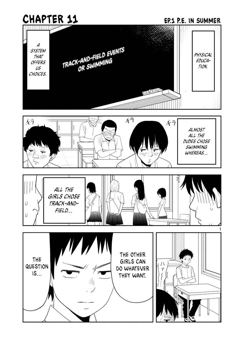 Page 1 Chapter 11 Mino-san no Sore, Sawattemo Ii?