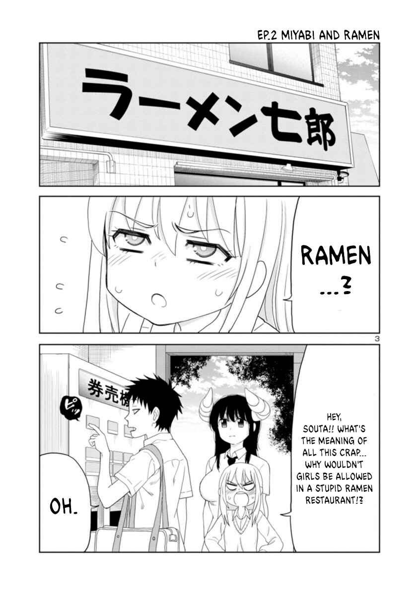 Page 3 Chapter 22 Mino-san no Sore, Sawattemo Ii?