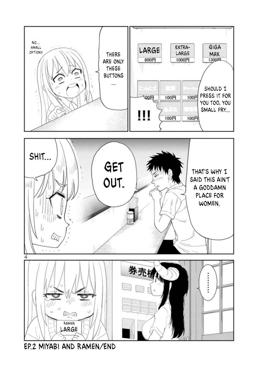 Page 4 Chapter 22 Mino-san no Sore, Sawattemo Ii?
