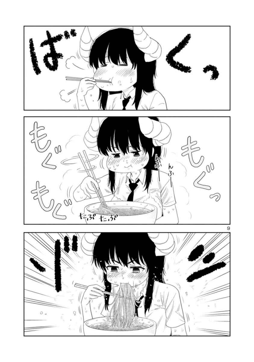 Page 9 Chapter 22 Mino-san no Sore, Sawattemo Ii?