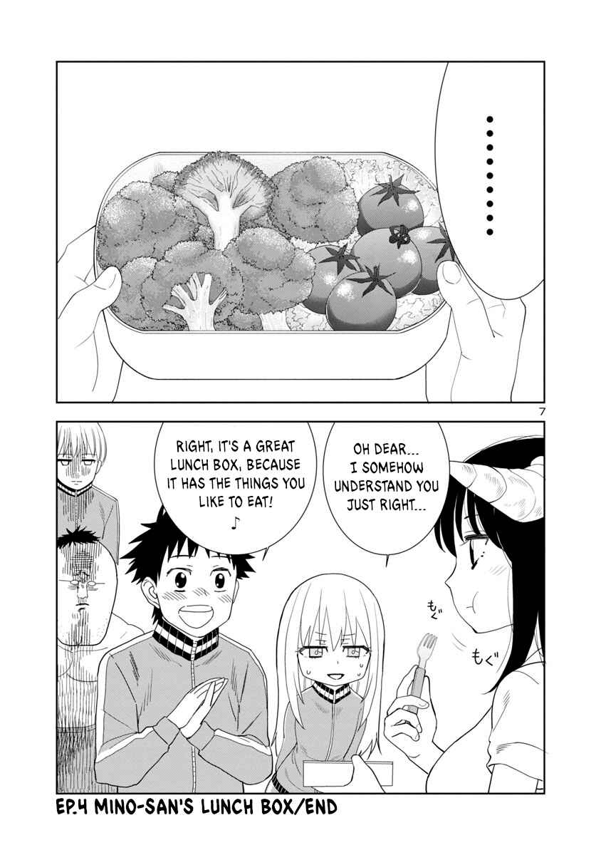 Page 7 Chapter 12 Mino-san no Sore, Sawattemo Ii?