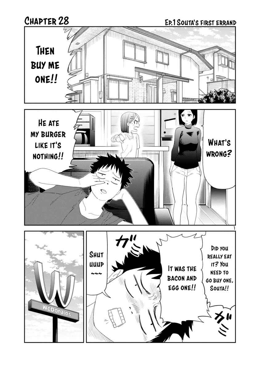 Page 1 Chapter 28 Mino-san no Sore, Sawattemo Ii?