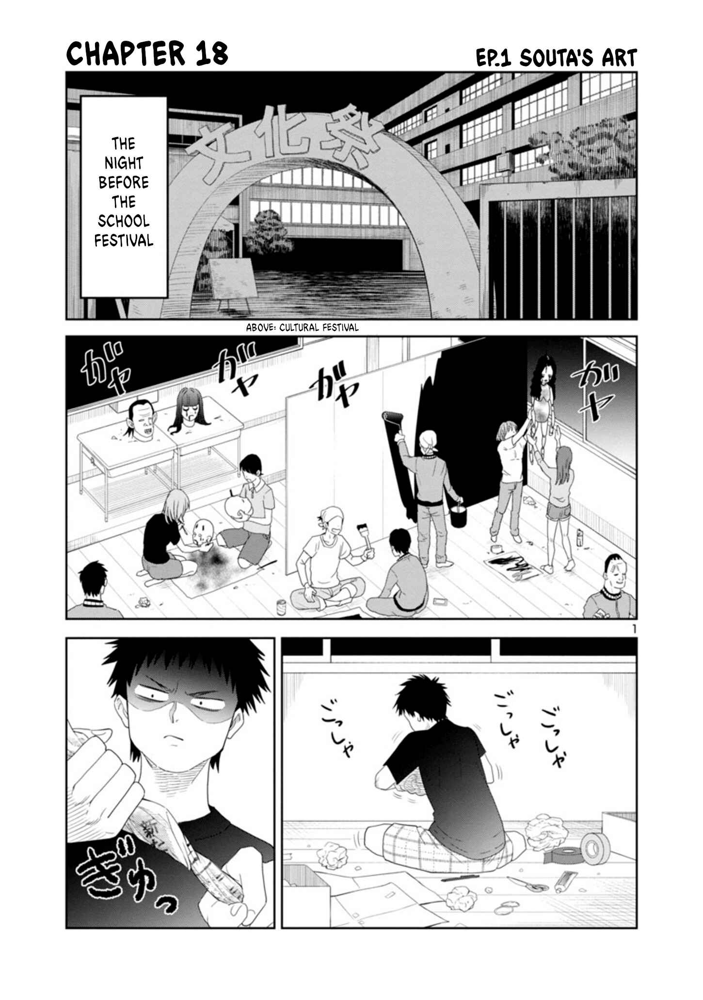 Page 1 Chapter 18 Mino-san no Sore, Sawattemo Ii?