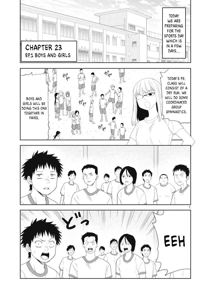 Page 1 Chapter 23 Mino-san no Sore, Sawattemo Ii?