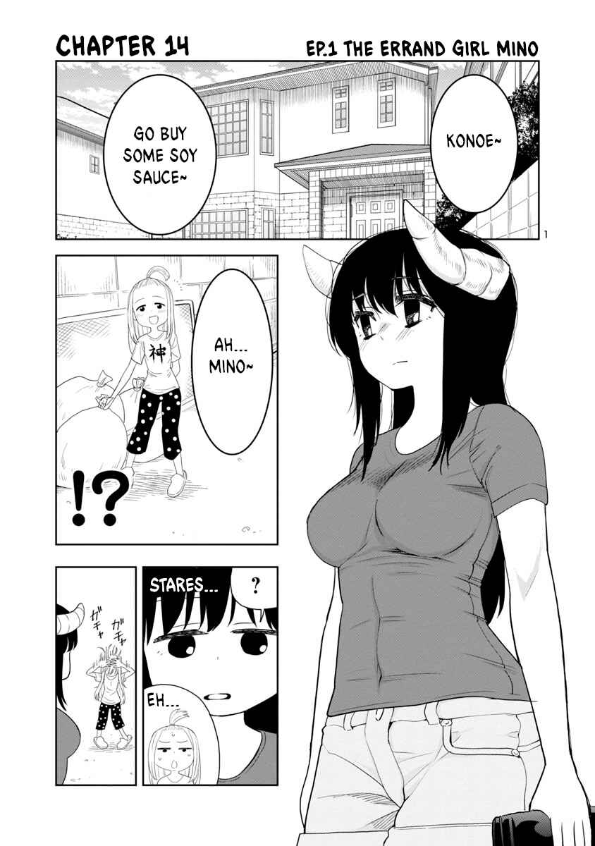 Page 1 Chapter 14 Mino-san no Sore, Sawattemo Ii?