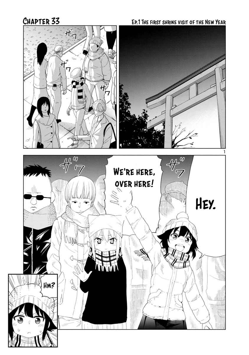 Page 1 Chapter 33 Mino-san no Sore, Sawattemo Ii?
