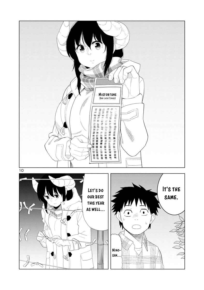 Page 10 Chapter 33 Mino-san no Sore, Sawattemo Ii?
