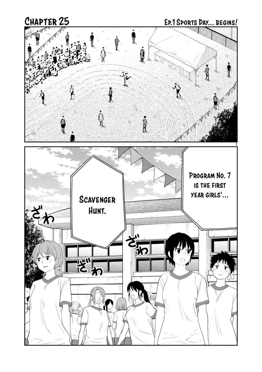 Page 1 Chapter 25 Mino-san no Sore, Sawattemo Ii?