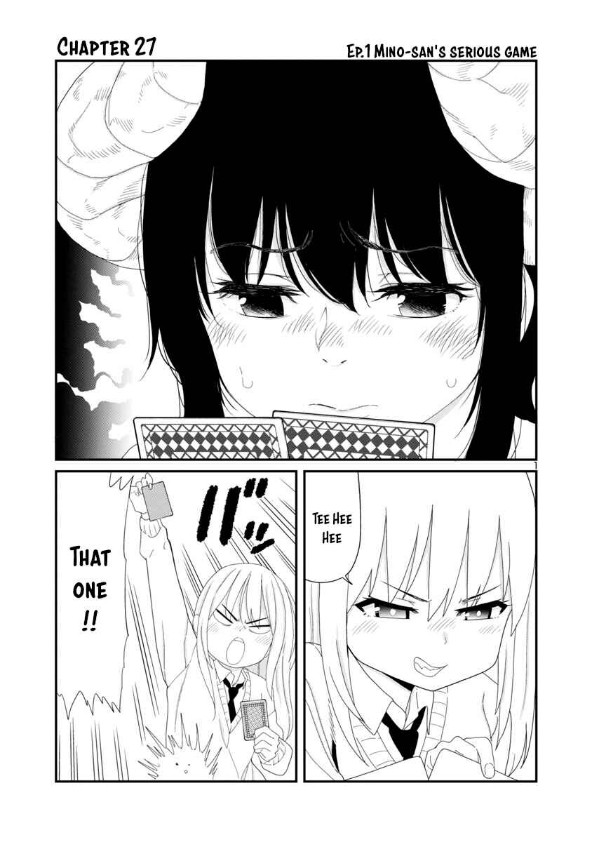Page 1 Chapter 27 Mino-san no Sore, Sawattemo Ii?