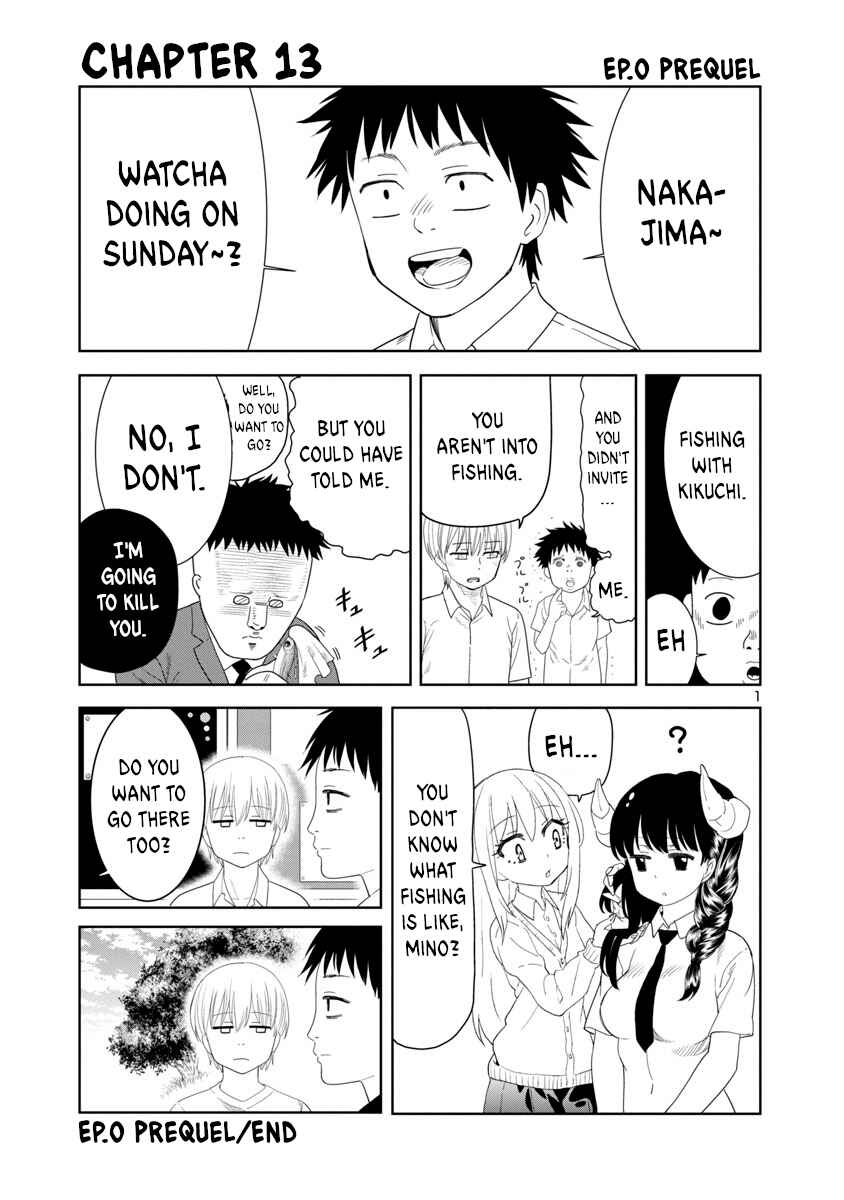 Page 1 Chapter 13 Mino-san no Sore, Sawattemo Ii?