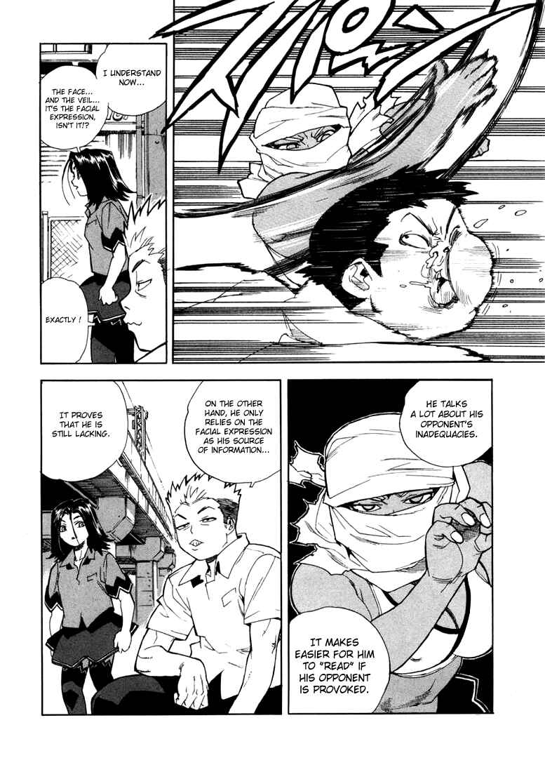 Page 20 Chapter 15 Aiki