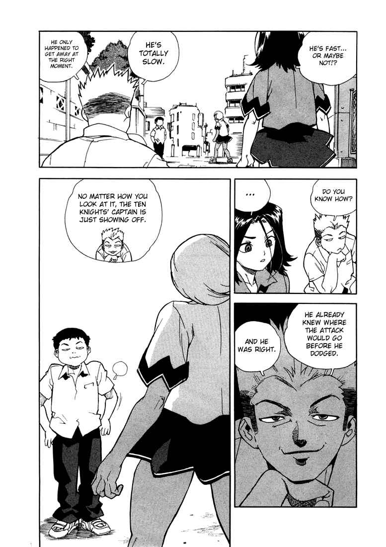 Page 9 Chapter 15 Aiki