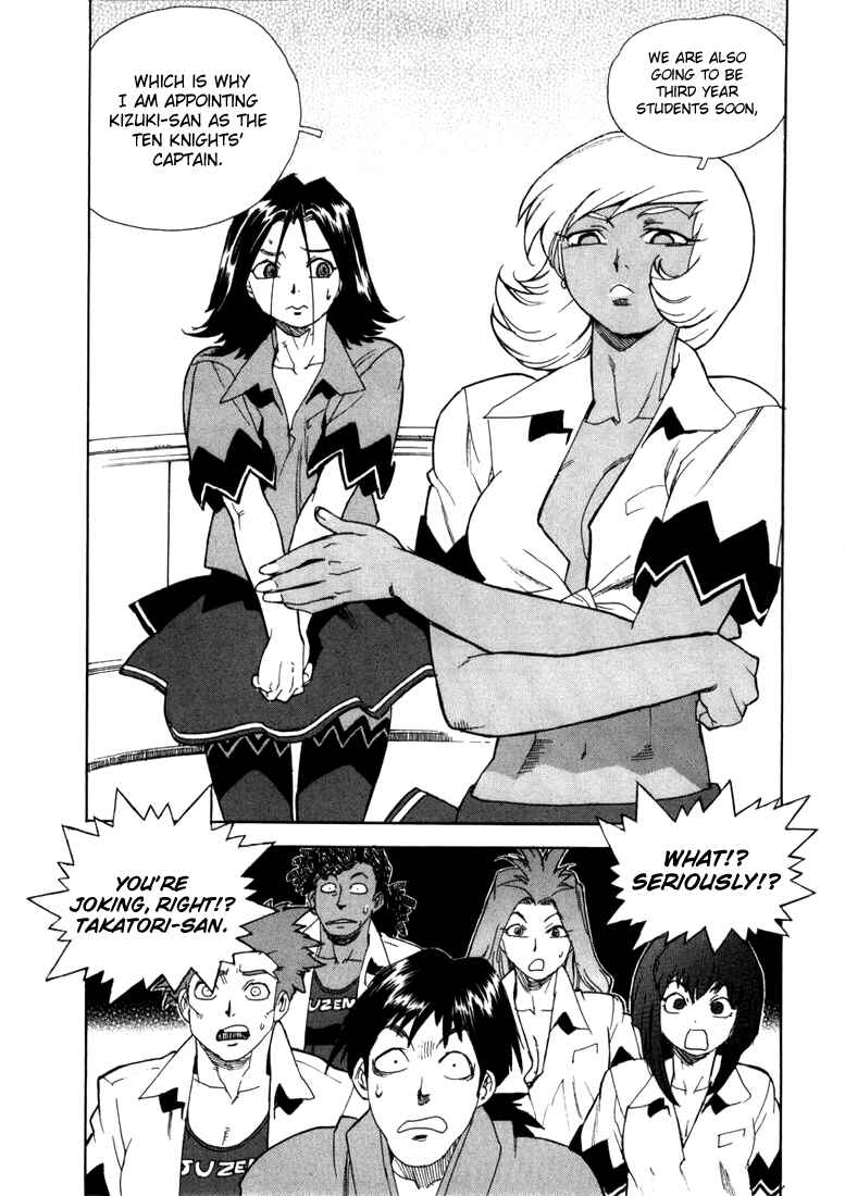 Page 6 Chapter 16 Aiki