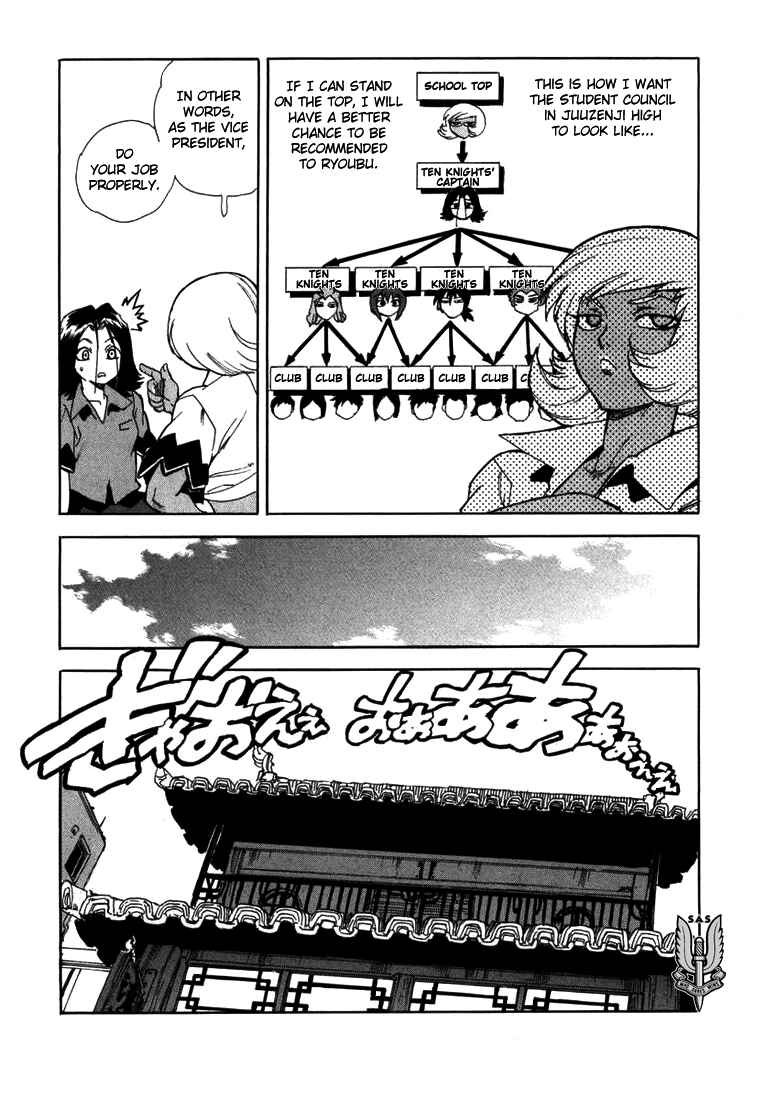 Page 9 Chapter 16 Aiki
