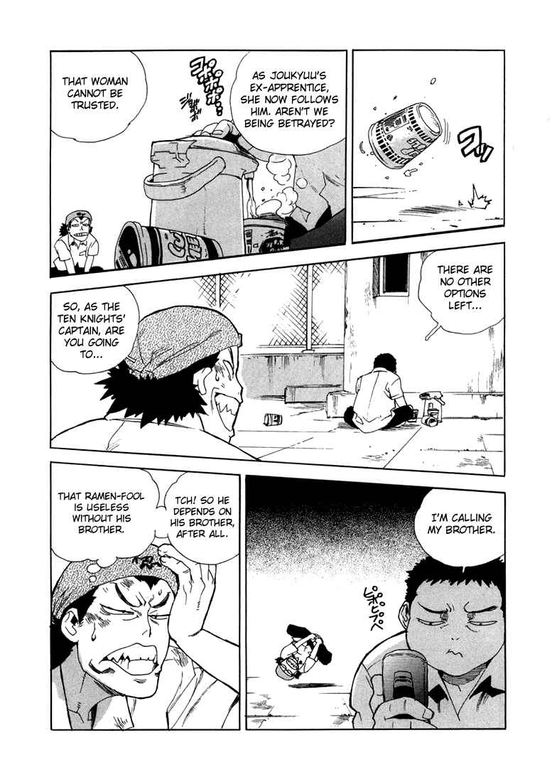 Page 12 Chapter 14 Aiki