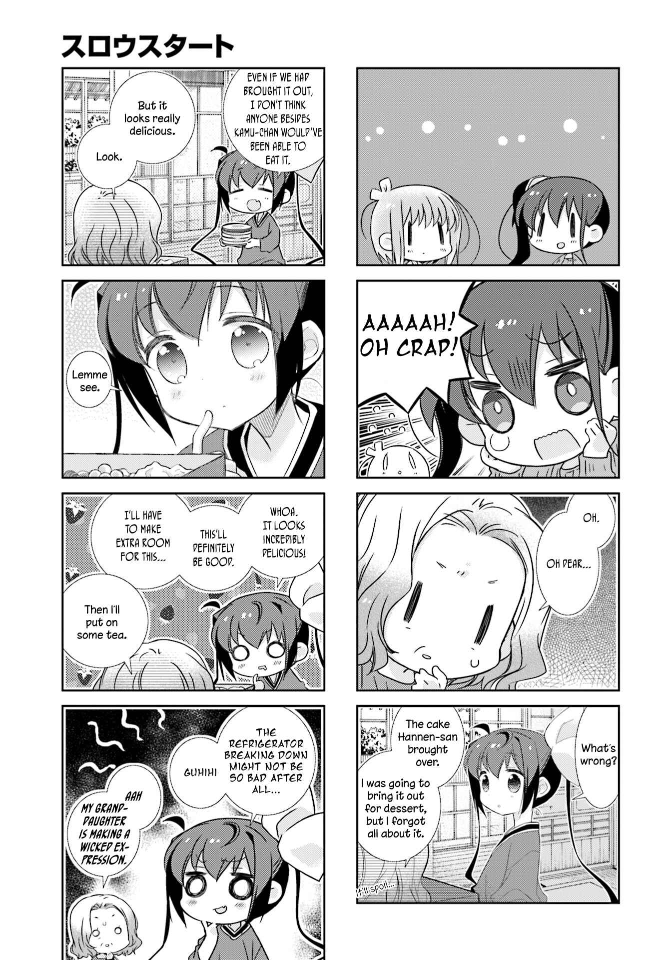 Page 9 Chapter 75 Slow Start