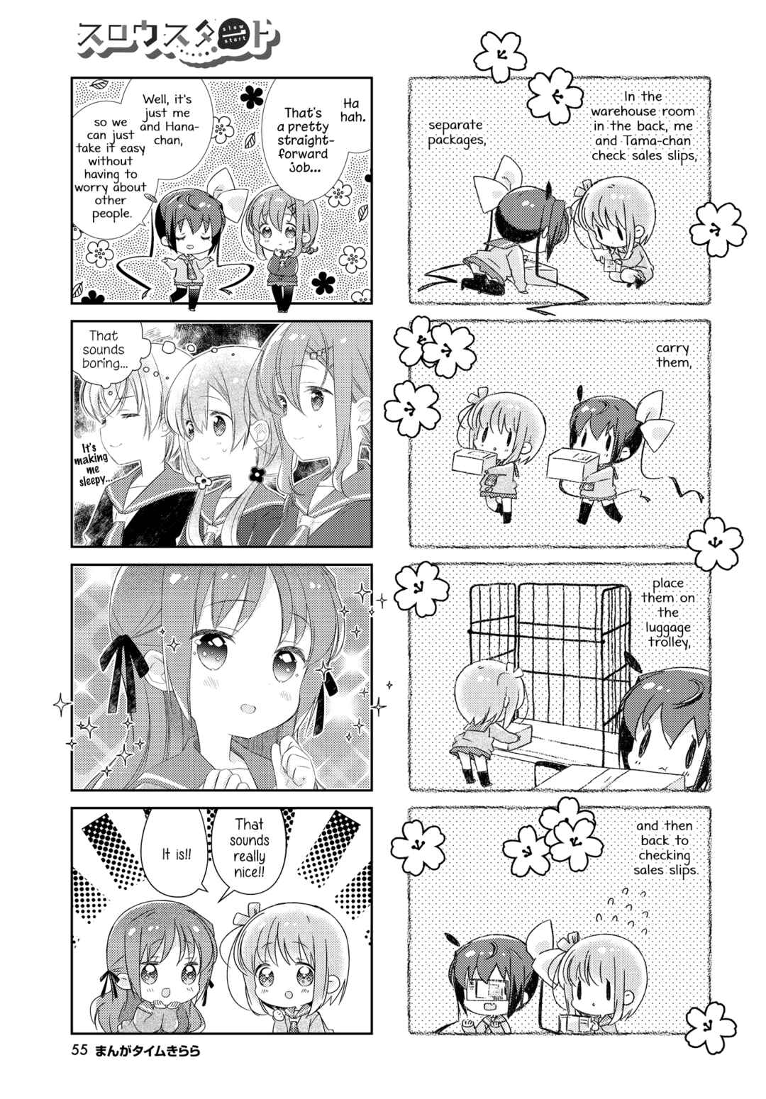Page 7 Chapter 147 Slow Start