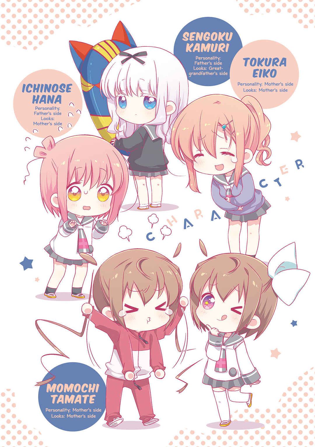 Page 3 Chapter 107.5 Slow Start