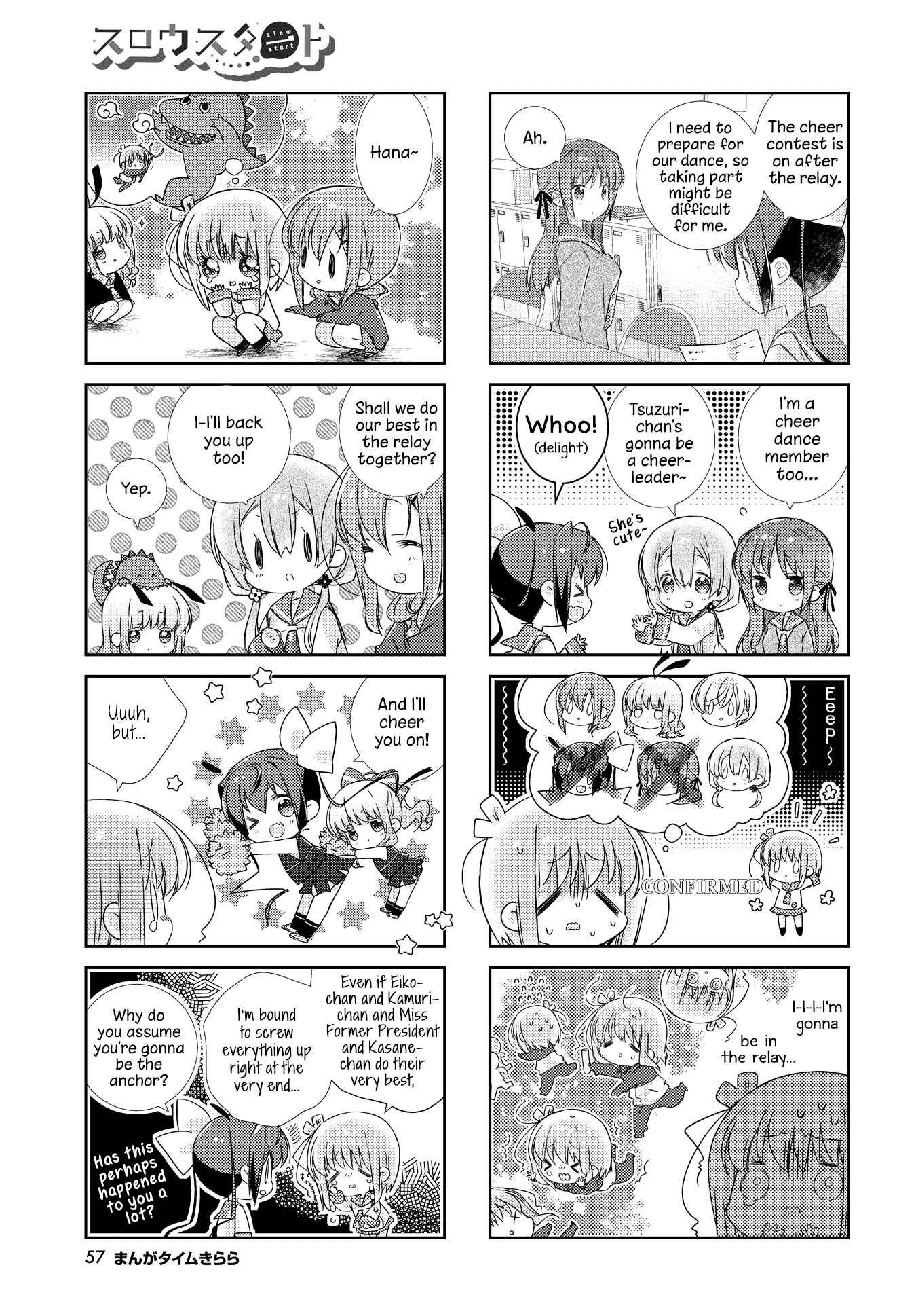 Page 9 Chapter 117 Slow Start