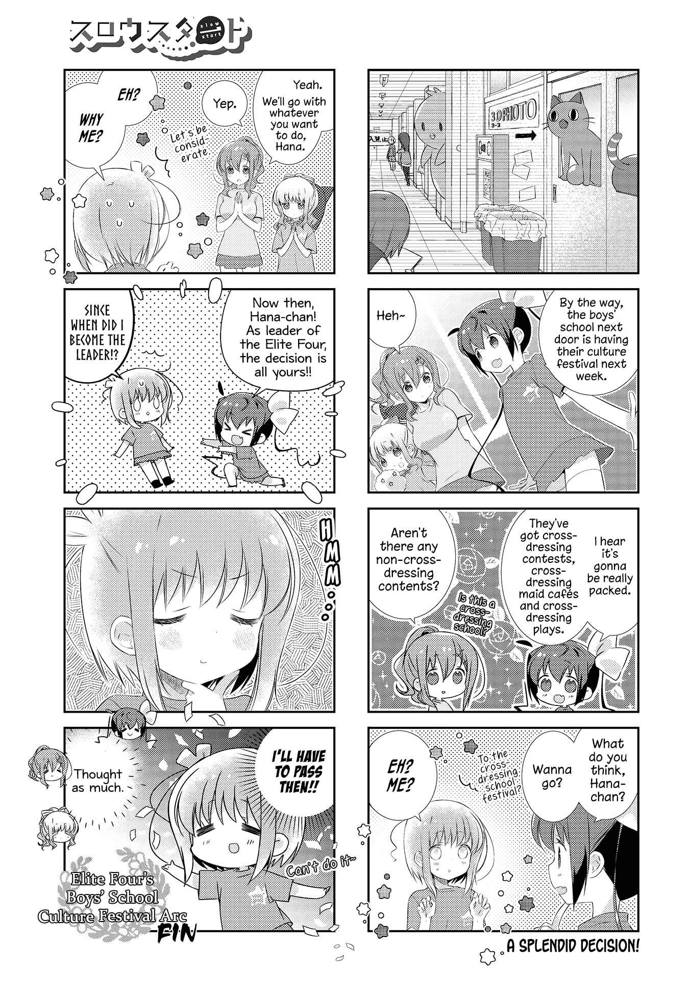 Page 9 Chapter 108 Slow Start