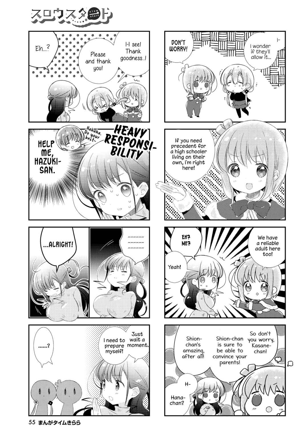 Page 7 Chapter 155 Slow Start