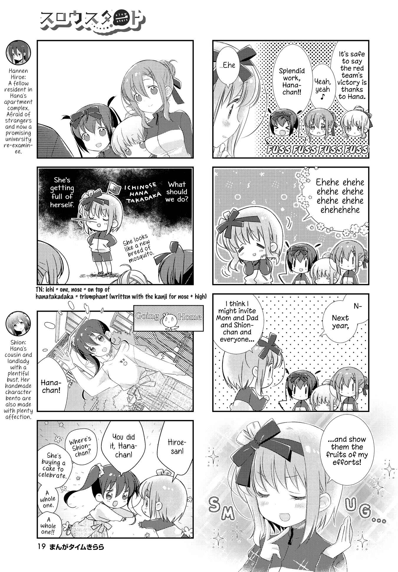 Page 7 Chapter 121 Slow Start