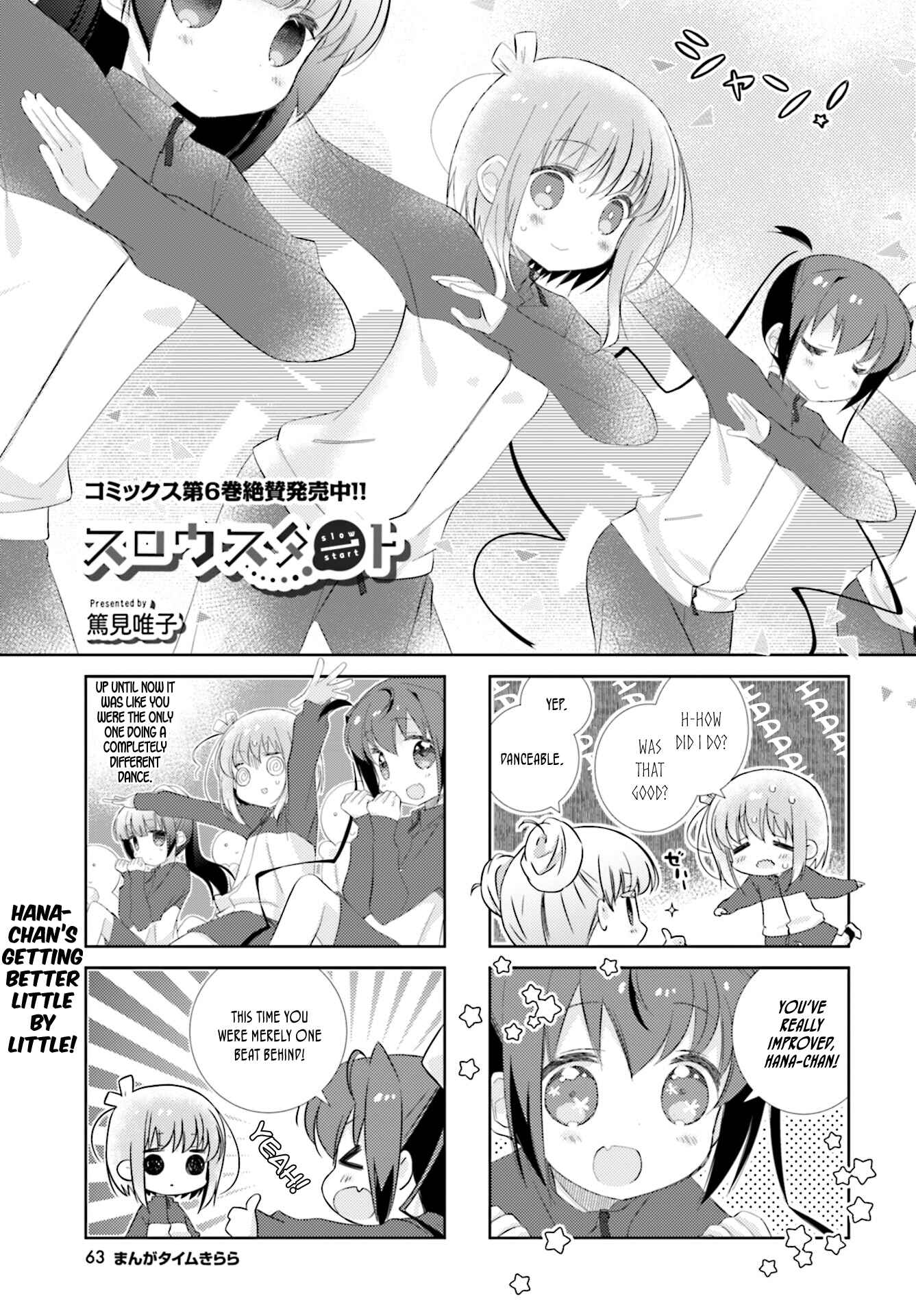 Page 1 Chapter 88 Slow Start